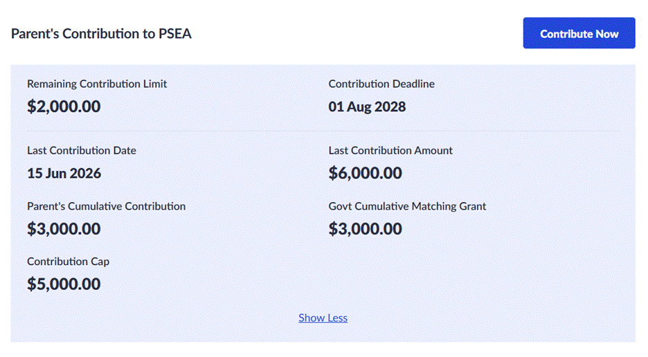 Contribution details. Contribution details.